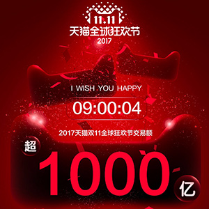 天猫全球狂欢节2017超1000亿海报